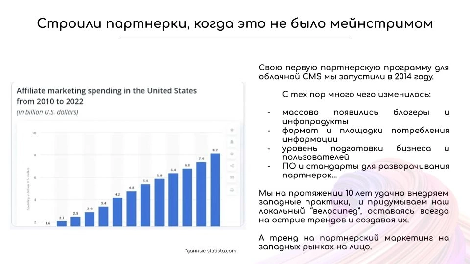 Почему партнерский маркетинг важен сейчас? | Сетка — социальная сеть от hh.ru