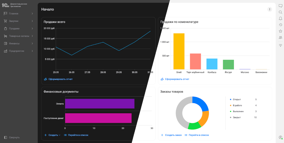 🎉 Новый интерфейс 1С:Предприятие 8 – Эволюция в мире бизнес-приложений!
Друзья, у нас отличные новости! Мы рады представить вам долгожданное обновление – новый интерфейс 1С:Предприятие 8 | Сетка — социальная сеть от hh.ru