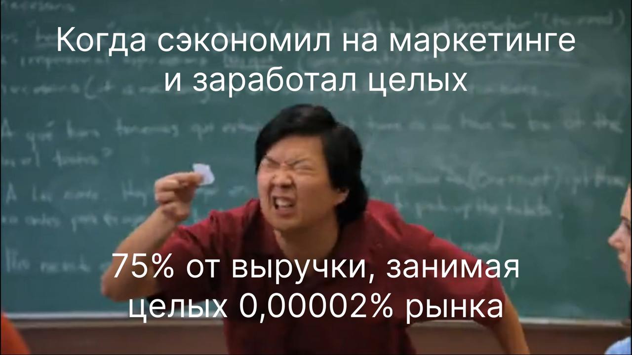 Инвестиционная стратегия закупки клиентов
Есть такая компания Agora, которая делает продаж на $1,6 млрд в год | Сетка — социальная сеть от hh.ru