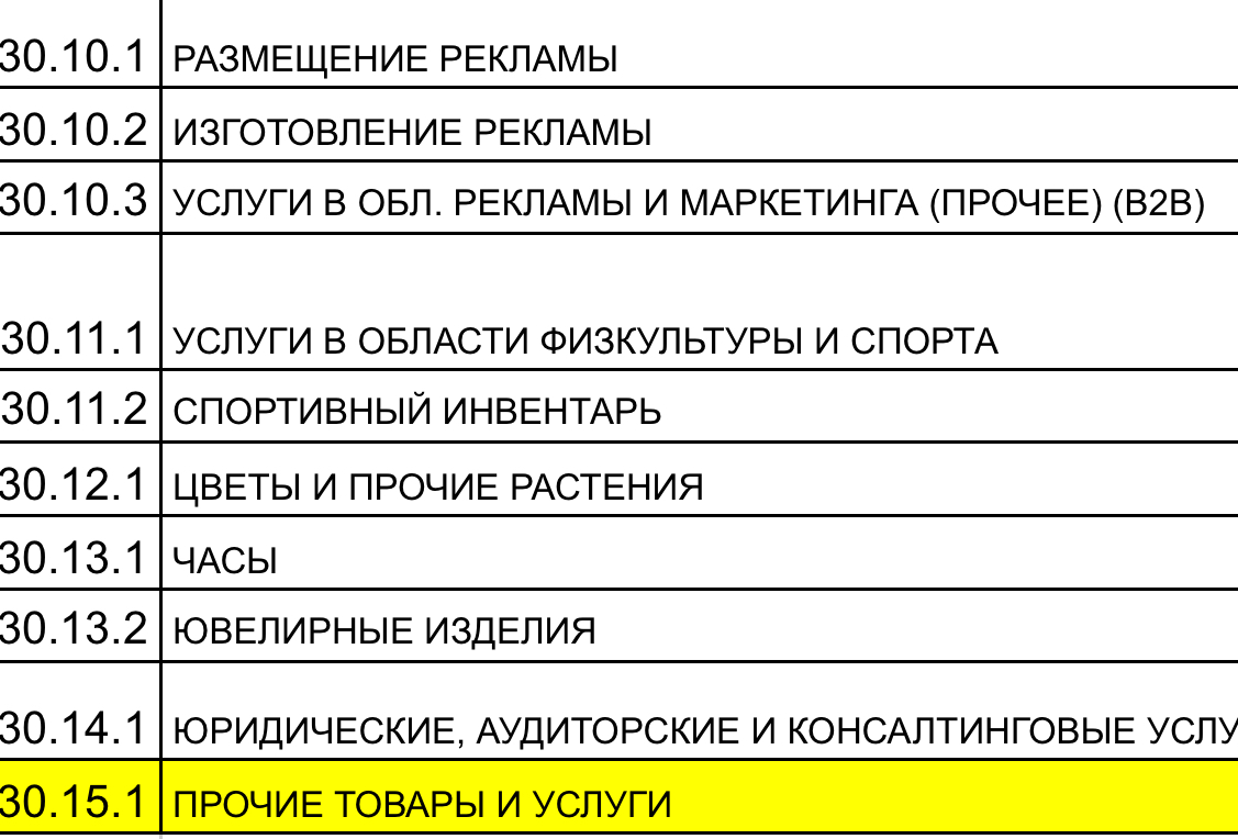 ОРД ВК без ККТУ уже не сохр креативы
Запрашивайте сразу у рекламодателей. Веруня сидит ждёт.
А ждать не айс, но прислать его должен искл рекламодатель. Есть один 30.15 | Сетка — социальная сеть от hh.ru