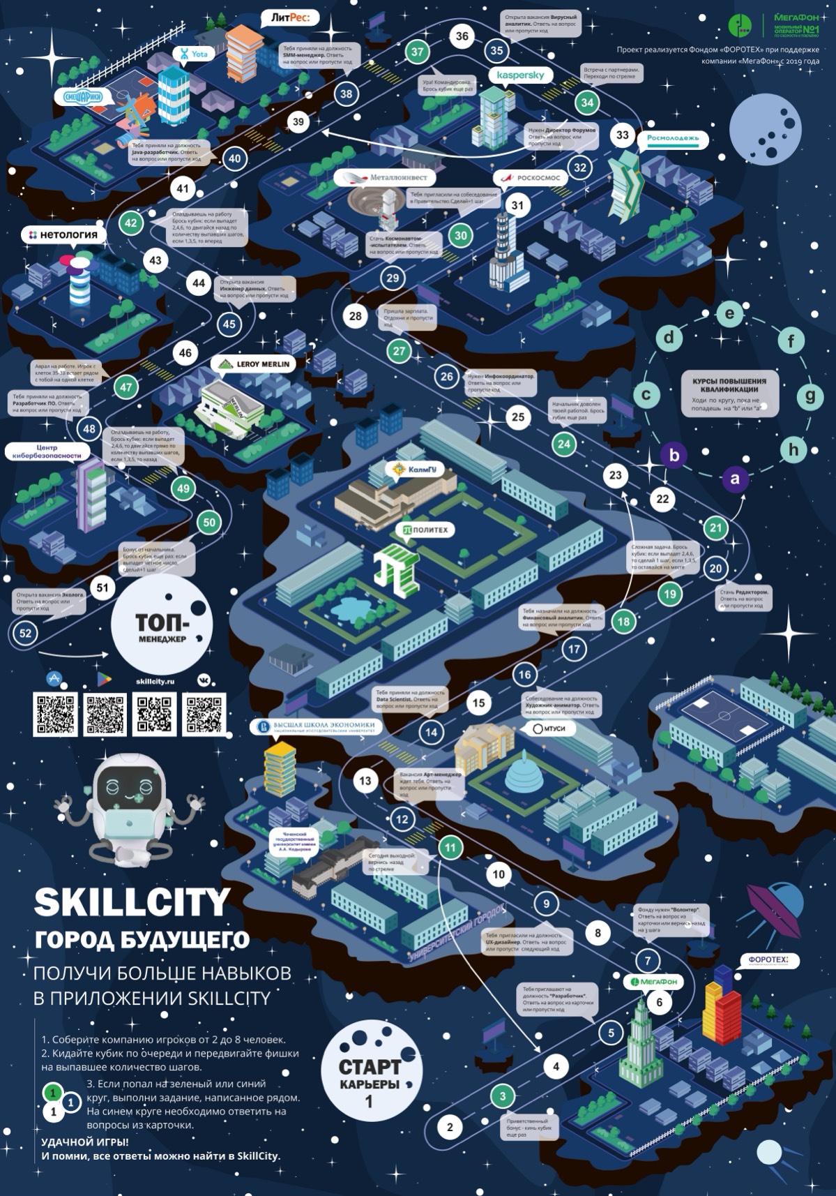 Оксана Кукленко | Сетка — социальная сеть от hh.ru