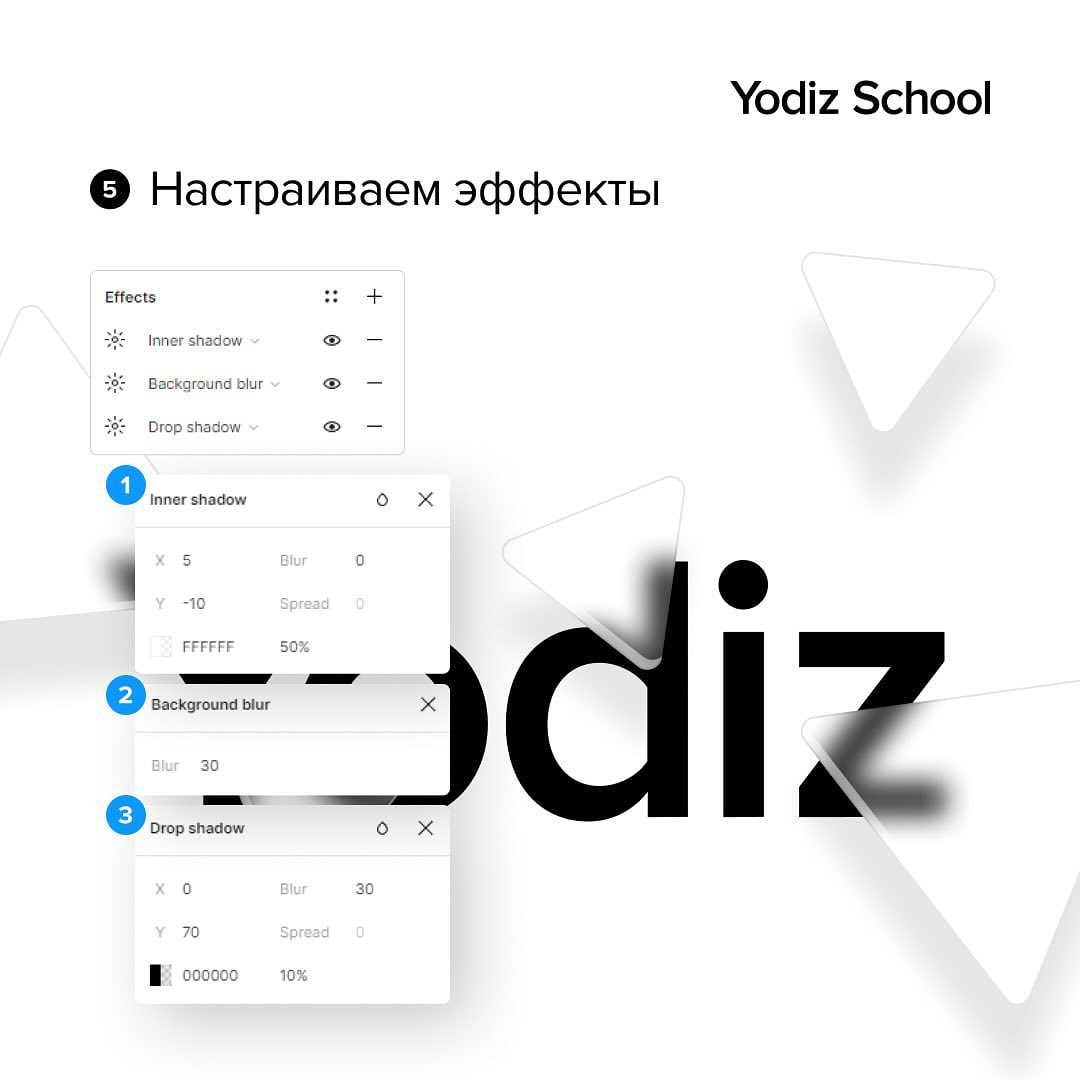 Матовое стекло в figma за 5 минут.
Учимся рисовать матовое стекло в Figma.
#Уроки
🖥 Веб дизайн в Figma | Сетка — социальная сеть от hh.ru