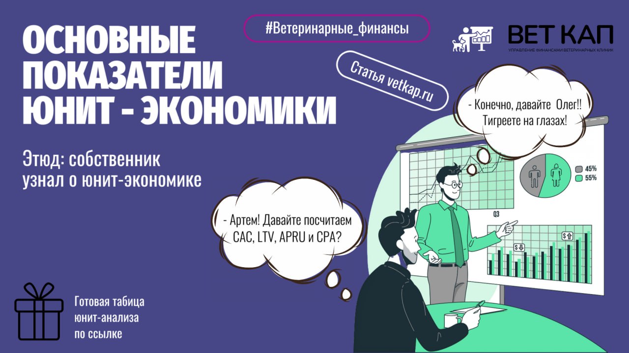 Каждый товар и каждая услуга в вашей ветеринарной клинике—это отдельный юнит, приносящий доход | Сетка — социальная сеть от hh.ru