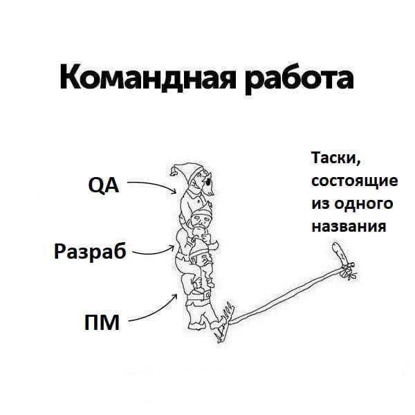 Все говорят про порог входа в ИТ, но никто не говорит про порог знаний ИТ мемов!
База для джуна, которая позволит понимать мемы, шутки, анектоды | Сетка — социальная сеть от hh.ru