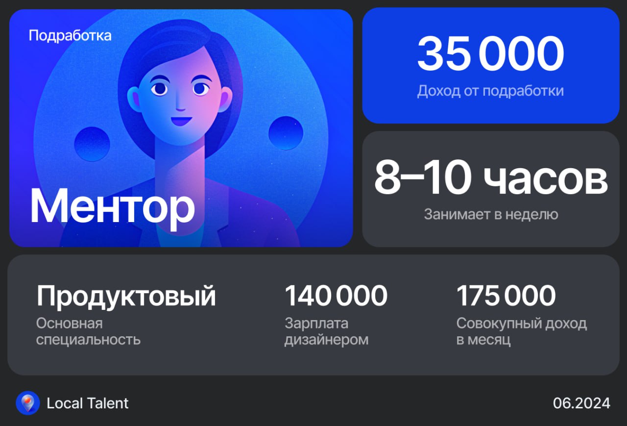 Сколько зарабатывает продуктовый дизайнер, подрабатывая ментором в онлайн школе
Занимаюсь менторством в одной из дизайнерских школ
Сколько часов в неделю это занимает?8-10 часов
Расскажи, как это прои... | Сетка — социальная сеть от hh.ru