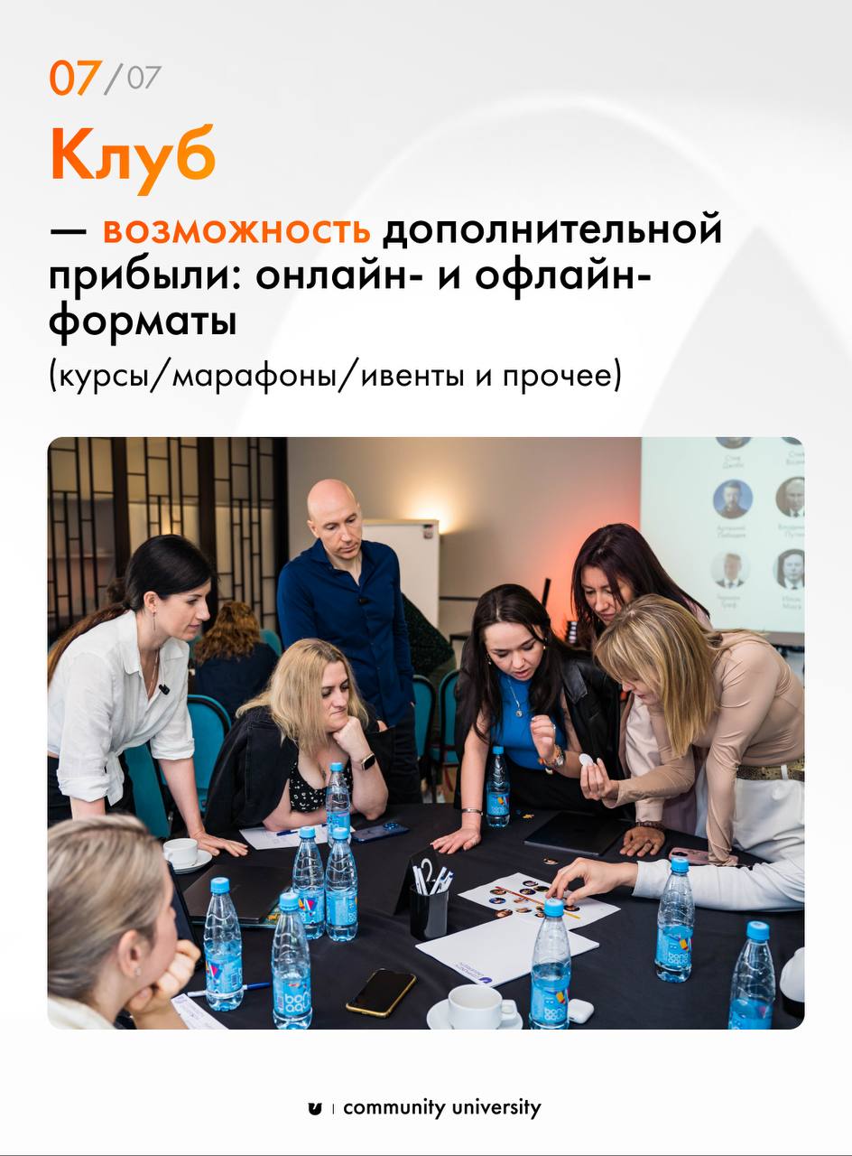 7 причин, почему лучше создать клуб, а не запускать продукт по стандартной схемеВ 2025 будет новый виток популярности микросообществ — не за горами время, когда у каждого эксперта будет свой клуб, и т... | Сетка — социальная сеть от hh.ru