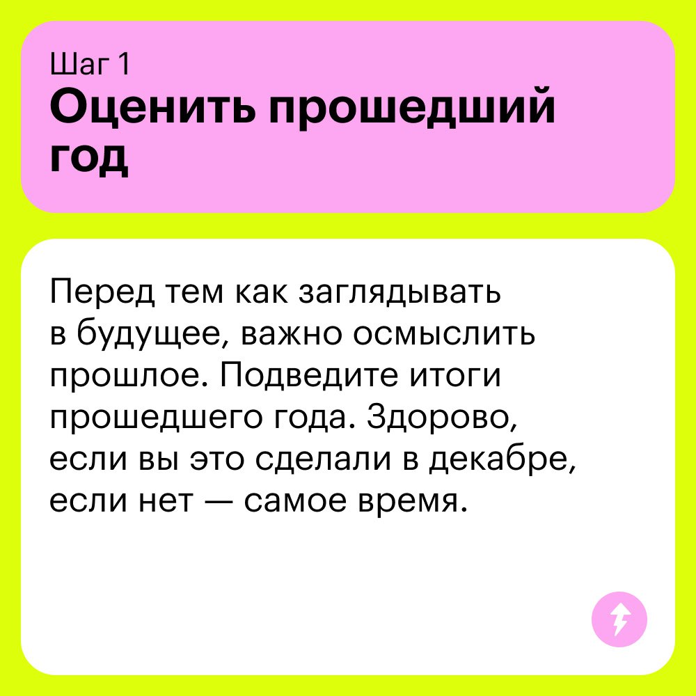 Видели?
✨✨✨✨
Эти новогодние выходные пролетели, а с ними и 14 дней 2025 года. Мы понимаем, как трудно влиться в рабочую обстановку и сразу начать работать | Сетка — социальная сеть от hh.ru