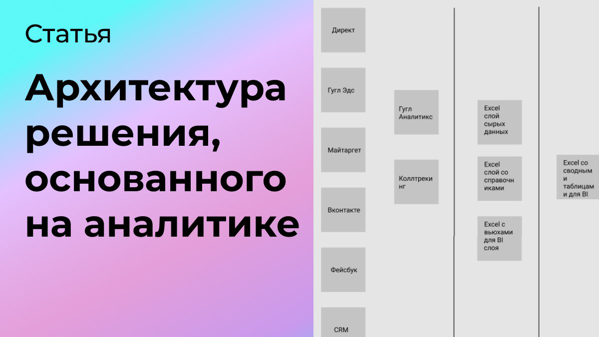Архитектура аналитического решения | Сетка — социальная сеть от hh.ru