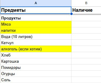 UX в реальной жизни — совместные расходы 💳
Собрались вы с друзьями, знакомыми, коллегами потусить. Сначала в ресторане посидели, один из ребят счет закрыл | Сетка — социальная сеть от hh.ru