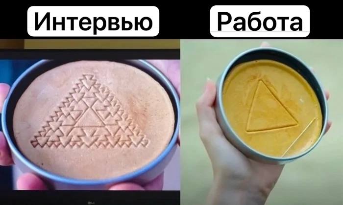 📊 KPI по мемам | Сетка — социальная сеть от hh.ru