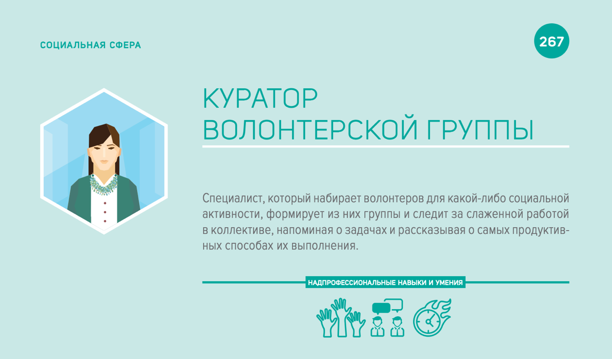 Изучал атлас будущих профессий РФ. Он основан на данных форсайт-сессий с ключевыми игроками рынка.
Нашел минимум 3 профессии с функциями создания сообществ | Сетка — социальная сеть от hh.ru
