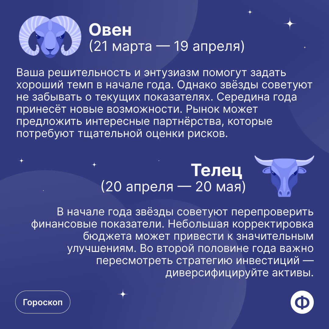 🔮 Кто будет купаться в деньгах в 2025 году?
Мы прекрасно понимаем, как тяжело вернуться к делам после новогодних праздников, поэтому предлагаем возвращаться в рабочий ритм с шуточными предсказаниями н... | Сетка — социальная сеть от hh.ru