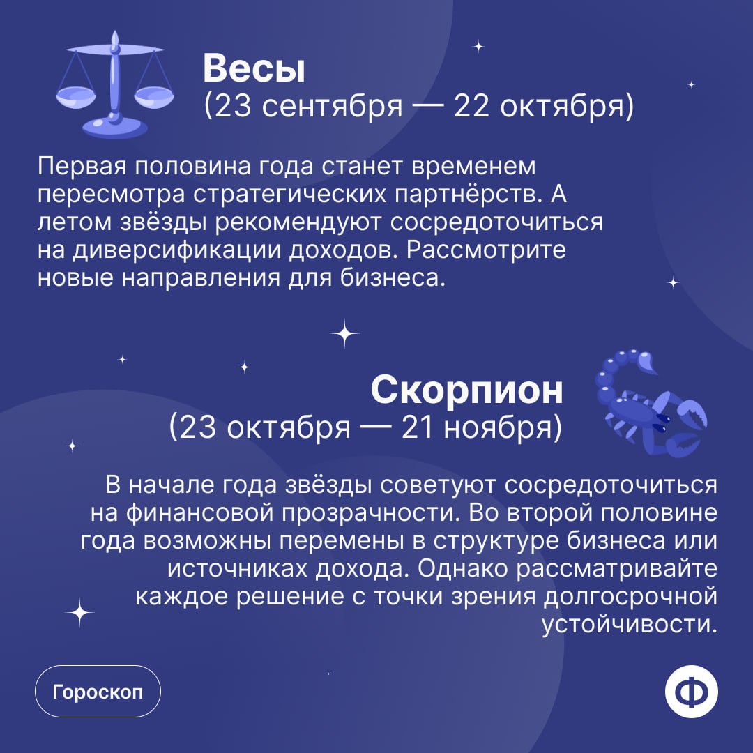 🔮 Кто будет купаться в деньгах в 2025 году?
Мы прекрасно понимаем, как тяжело вернуться к делам после новогодних праздников, поэтому предлагаем возвращаться в рабочий ритм с шуточными предсказаниями н... | Сетка — социальная сеть от hh.ru