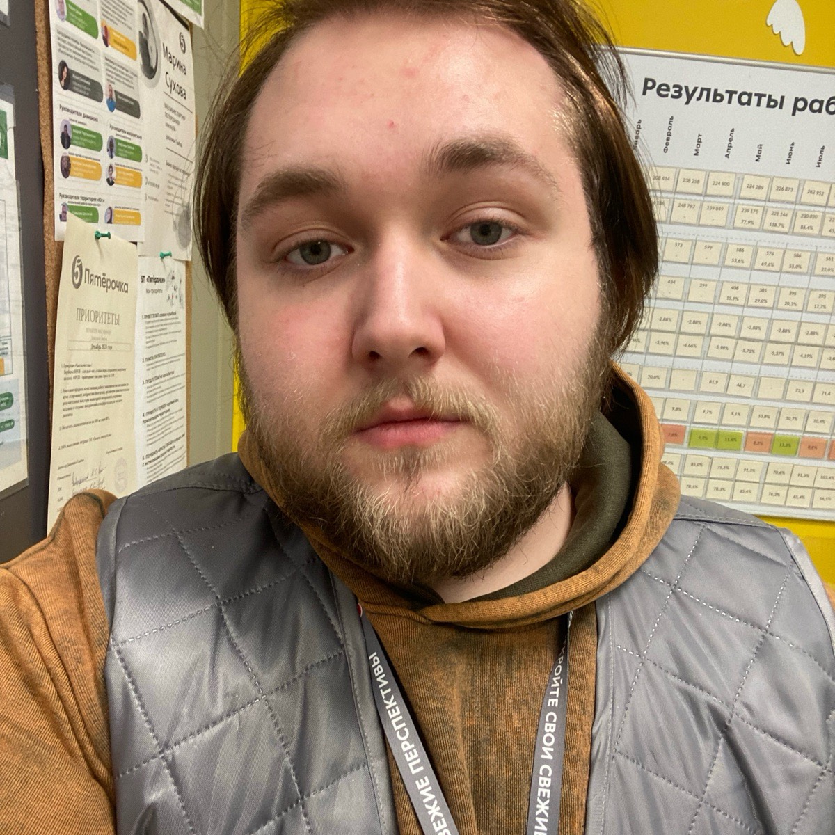 Network member avatar