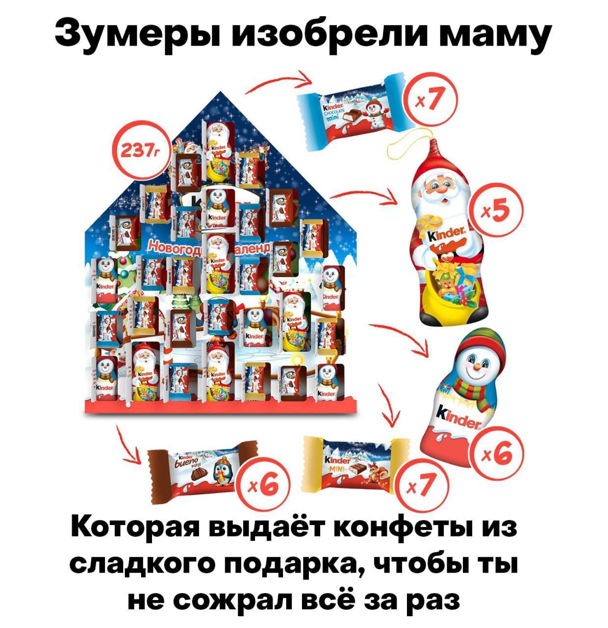 Гыгыгы 😵
🍕 зумеры любят пиццу | Сетка — социальная сеть от hh.ru