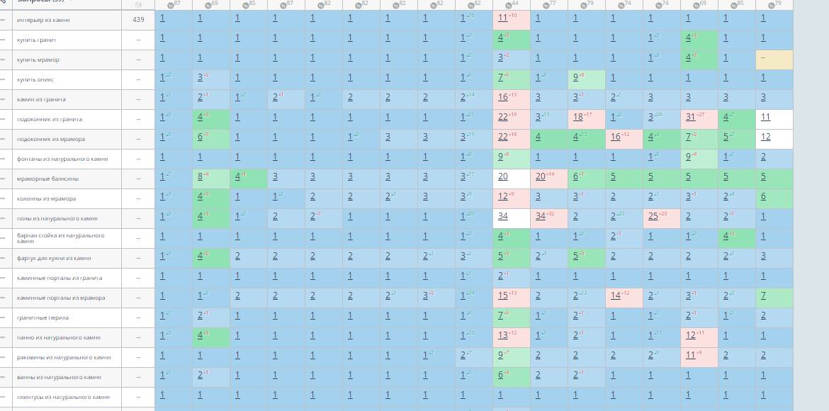 Николай Храмов