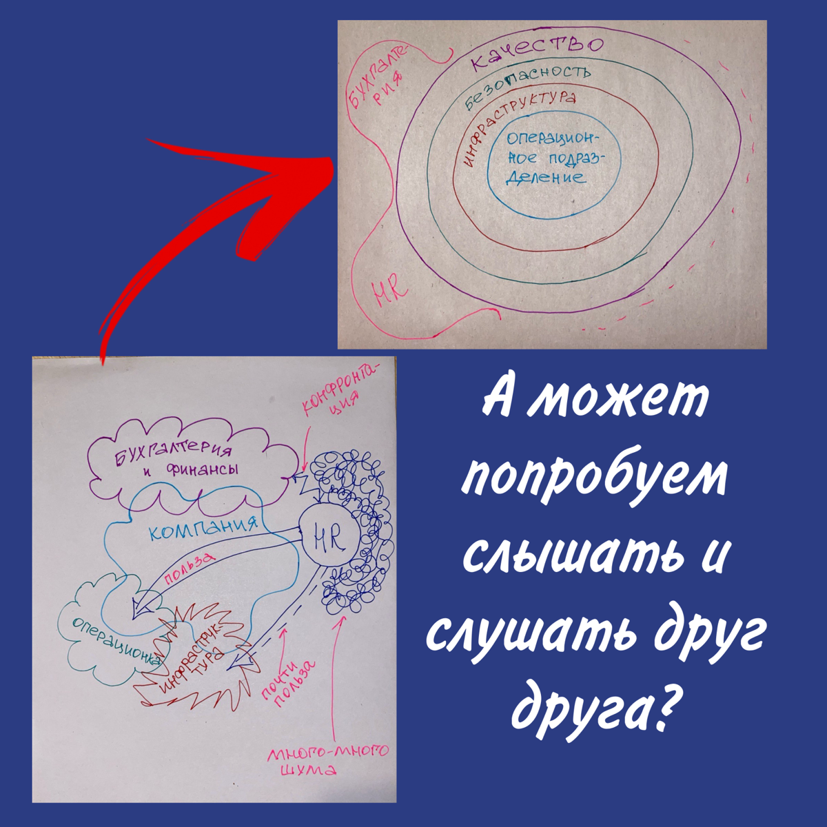 Кто кого главнее?
Сегодня у меня настроение #hrнытинг 🙈
И вот ничего не предвещало!
Вчера был очень плотный, но продуктивный день, домой пришла уже в десятом часу вечера…
Ответила на пару писем и зали... | Сетка — социальная сеть от hh.ru