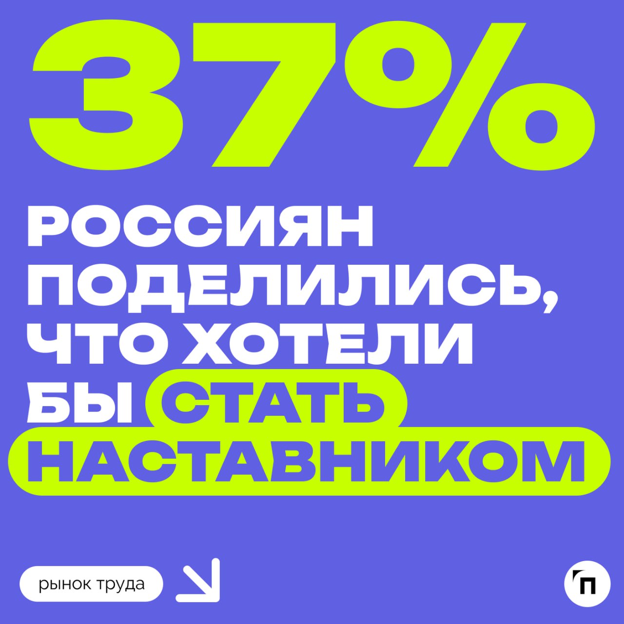Среди россиян популярно наставничество
Сервисы Работа.ру и «Подработка» провели исследование и узнали отношение россиян к наставничеству на работе | Сетка — социальная сеть от hh.ru