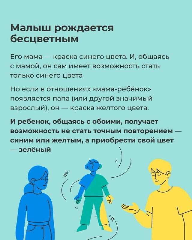 Не важно есть ли отец в семье или нет! Важно как взрослые ребенка это позиционируют! Часто бывает так что мужчина и женщина не могут жить в месте | Сетка — социальная сеть от hh.ru