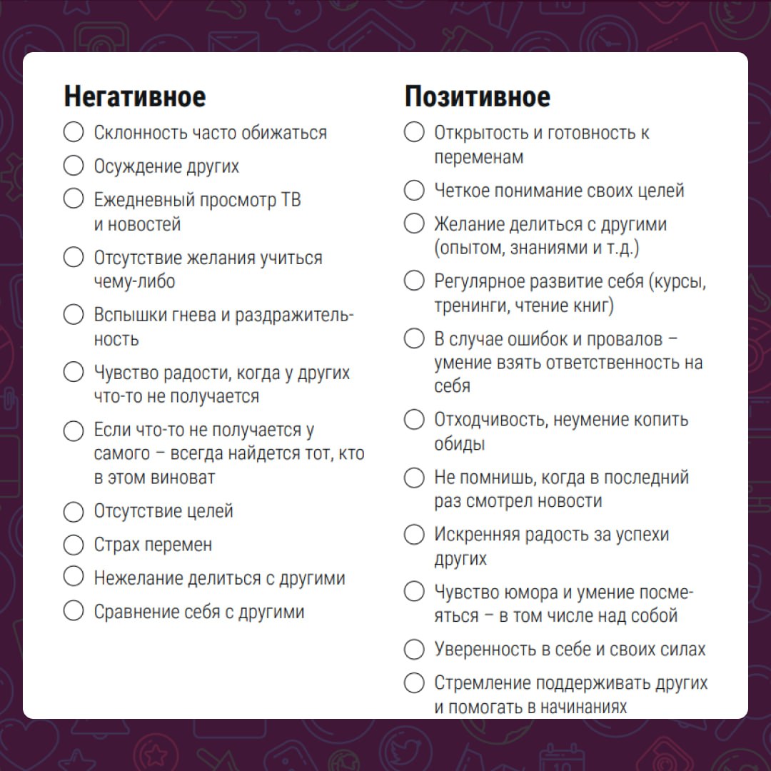 Работа над собой: победить лень
Наши эмоции тесно переплетены с процессами познания и влияют на производительность | Сетка — социальная сеть от hh.ru