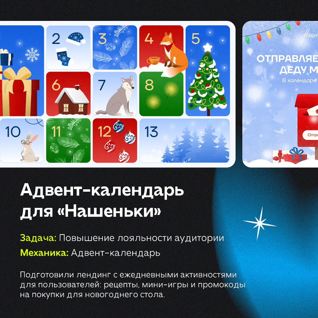 Праздник прошёл, а результаты остались 💙
Новогодние активности в социальных сетях помогают выйти за рамки привычного взаимодействия с аудиторией и подготовить уникальный контент, который эффективно ре... | Сетка — социальная сеть от hh.ru