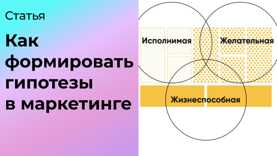 Как формировать гипотезы в маркетинге | Сетка — социальная сеть от hh.ru