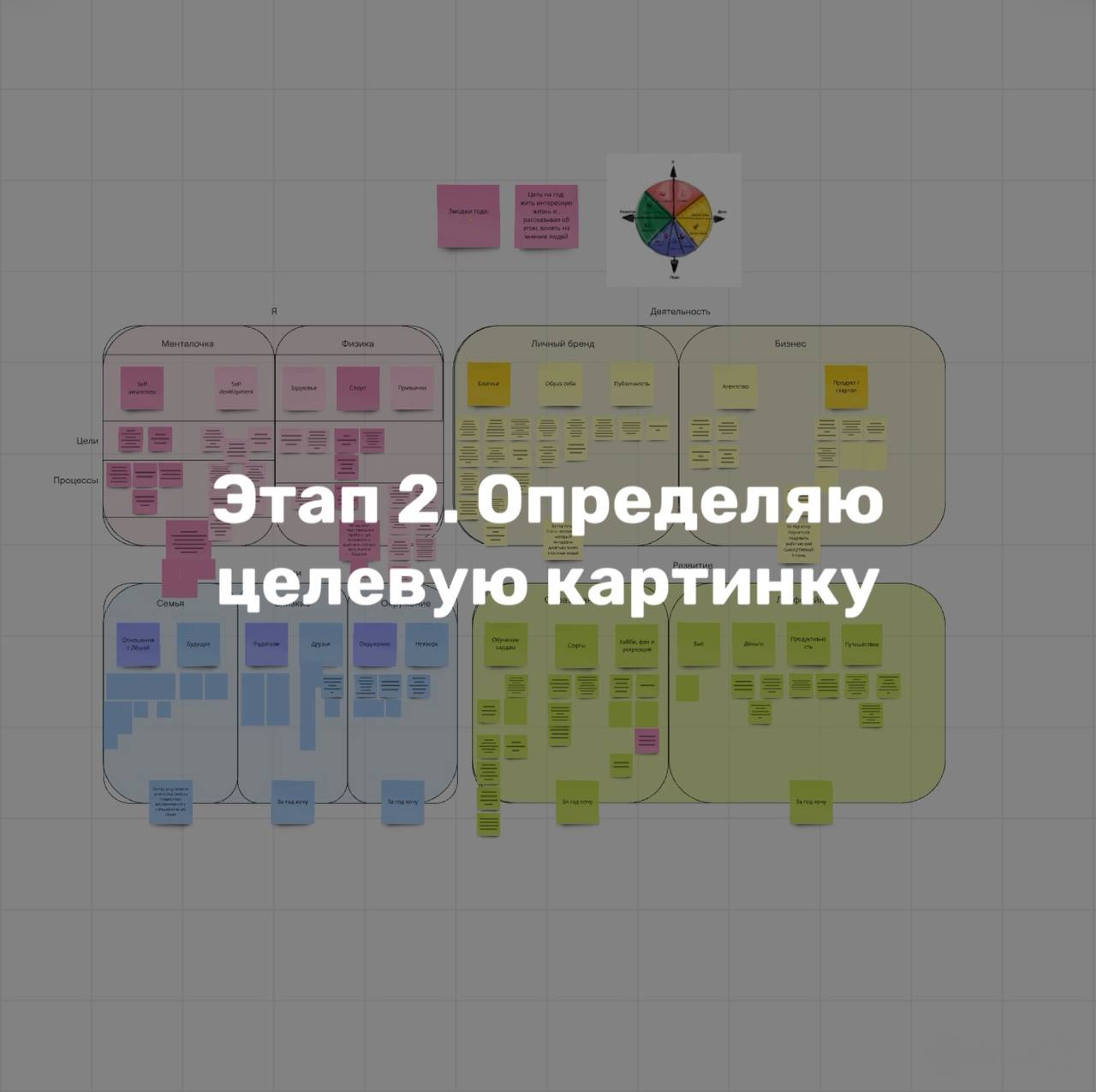 Как запланировать год с кайфом?
Ловите обещанную инструкцию
Дисклеймер: в идеале ваши цели на год должны мэтчиться с целями на жизнь — хотя загадывать на 20 лет вперёд, конечно, страшновато | Сетка — социальная сеть от hh.ru