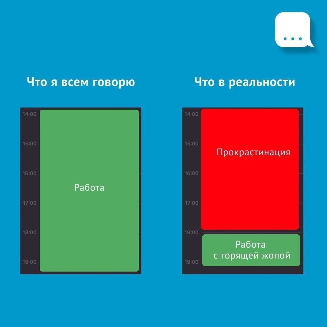 📊 KPI по мемам | Сетка — социальная сеть от hh.ru