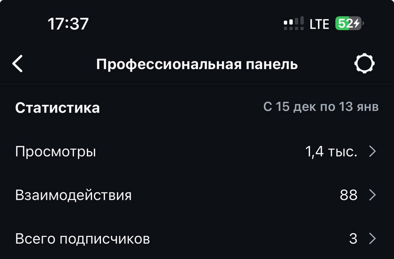 🧪 Запустил эксперимент, который разрушит мифы о продвижении в Reels
Знаете, сколько сейчас коучей учат "правильно" снимать рилсы? Где встать, куда смотреть, какие движения делать.. | Сетка — социальная сеть от hh.ru