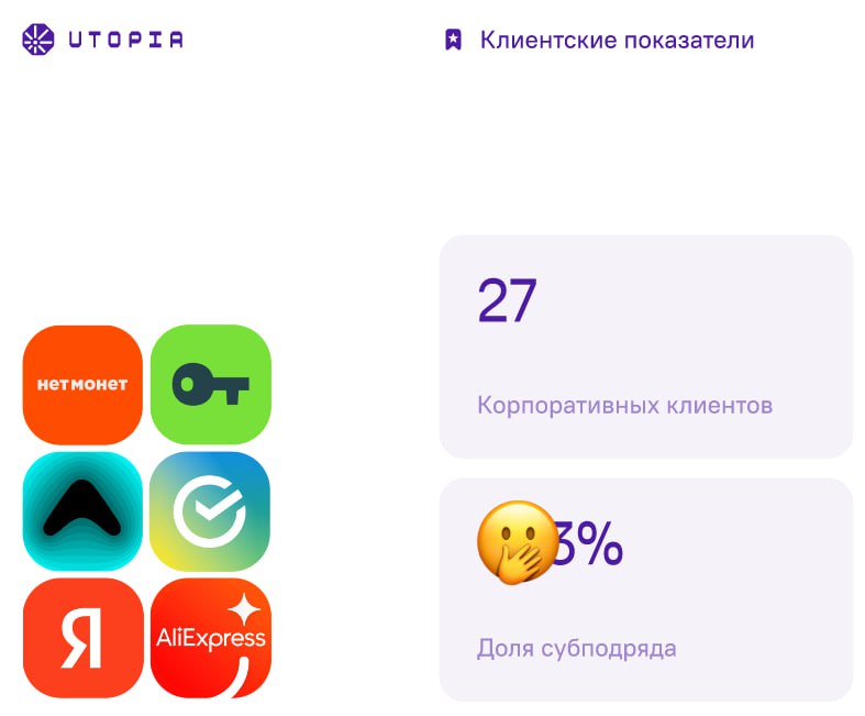 2024 в Utopia — это:
💜 Обновленное позиционирование и ребрендинг
Запомните: цифровой инхаус-подрядчик для корпораций и государства c экспертизой в геймификации | Сетка — социальная сеть от hh.ru