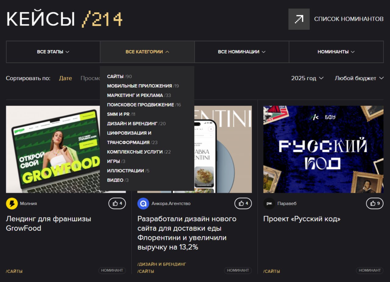 214 кейсов на WDA /25😎
Больше всего работ традиционно подают сайтоделы | Сетка — социальная сеть от hh.ru