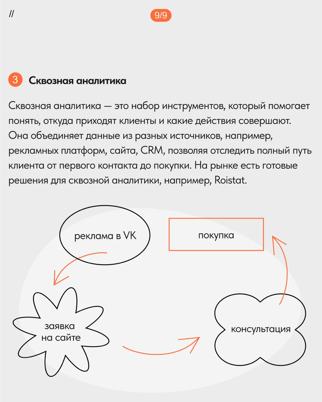 Реклама сайта и аналитика результатов
С чего начать подготовку рекламных кампаний, какие инструменты сейчас в топе, и как отслеживать результаты запусков — узнаете подробнее в новом посте | Сетка — социальная сеть от hh.ru