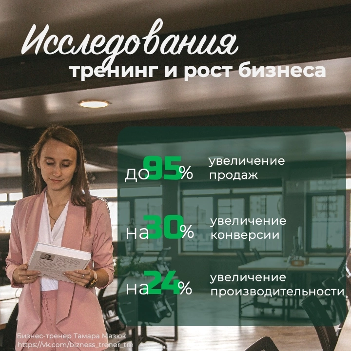 КАК БИЗНЕС-ТРЕНИНГИ ПОМОГАЮТ УВЕЛИЧИТЬ ПРОДАЖИ❓
В современном мире, где конкуренция на рынке становится все более жесткой, каждая компания ищет способы повысить свою эффективность и увеличить продажи | Сетка — социальная сеть от hh.ru