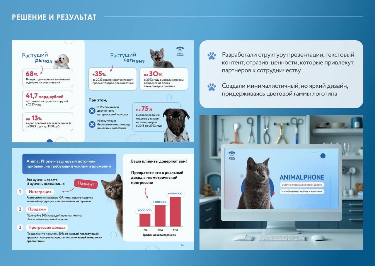 💡Когда у компании несколько каналов продаж и несколько целевых аудиторий, для каждого сегмента нужно прорабатывать отдельный продающий оффер | Сетка — социальная сеть от hh.ru
