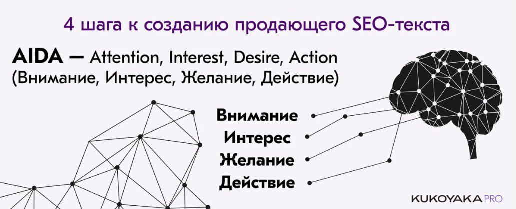 Что такое продающий текст✍️
«Хороший товар сам себя продаст» — вредное и опасное для бизнеса утверждение | Сетка — социальная сеть от hh.ru