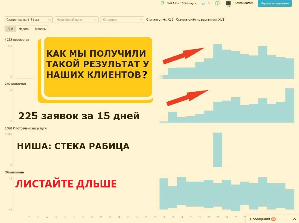 Александр Орлов