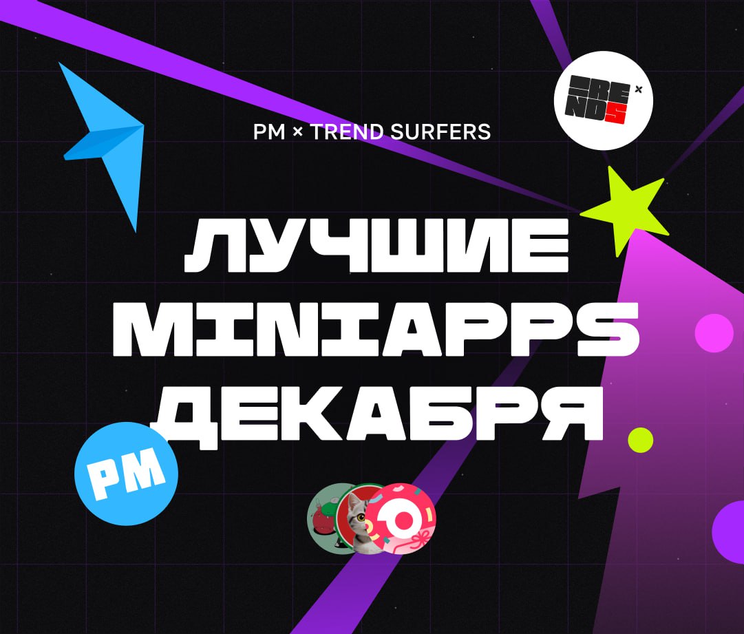 ЛУЧШИЕ MINIAPPS ДЕКАБРЯ
Всем привет! Это Бодя, и я надеюсь, ваш 2025 год начался шикарно и с потрясающими планами! В этом году я продолжу радовать вас подборками лучших проектов, которые бренды и аген... | Сетка — социальная сеть от hh.ru