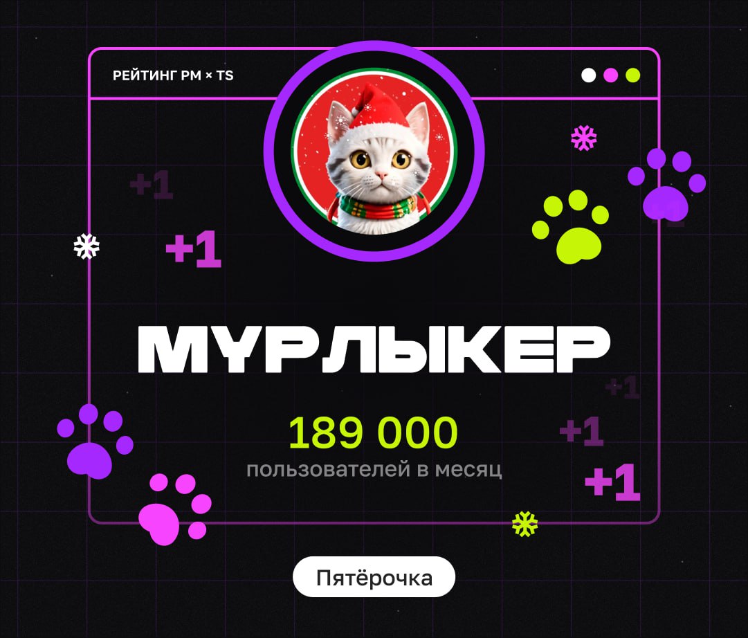 ЛУЧШИЕ MINIAPPS ДЕКАБРЯ
Всем привет! Это Бодя, и я надеюсь, ваш 2025 год начался шикарно и с потрясающими планами! В этом году я продолжу радовать вас подборками лучших проектов, которые бренды и аген... | Сетка — социальная сеть от hh.ru