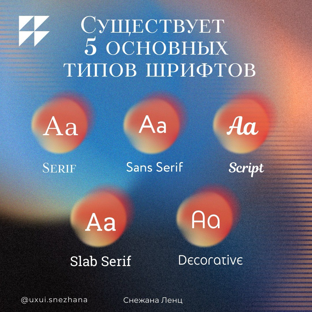 🧠 Психология типографики – почему шрифты и их стили влияют больше, чем кажется!
Задумывался ли ты, что шрифты – это не просто инструмент для передачи текста, но и способ выразить эмоции и донести скры... | Сетка — социальная сеть от hh.ru