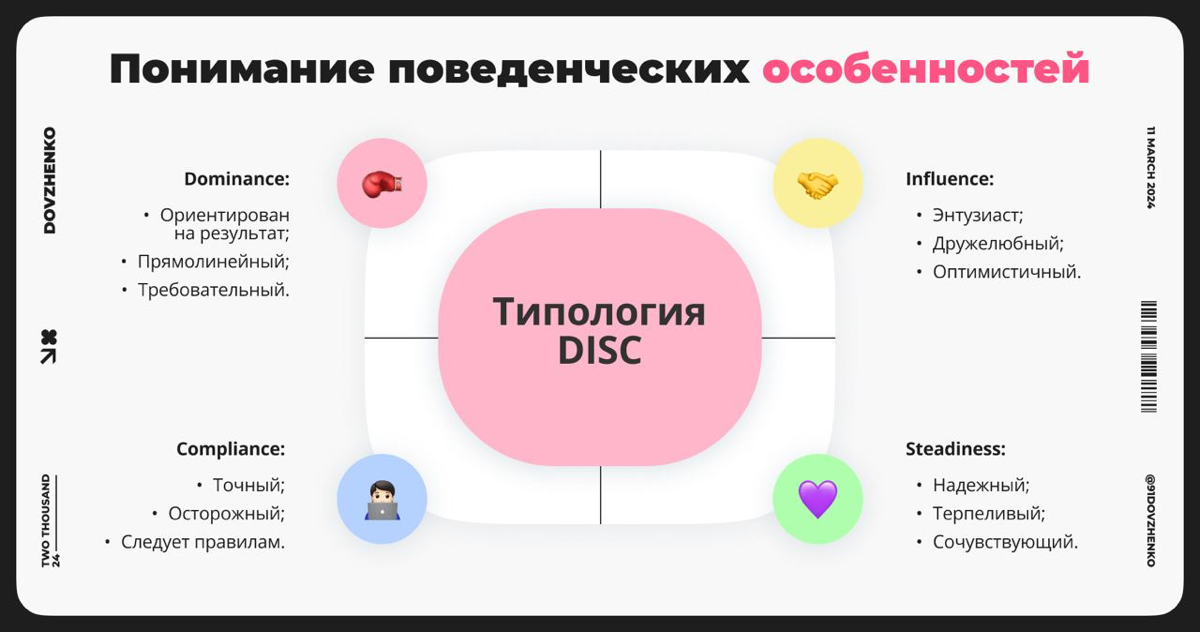 Как мотивировать команду и не терять кадры? Часть 4.2. | Сетка — социальная сеть от hh.ru