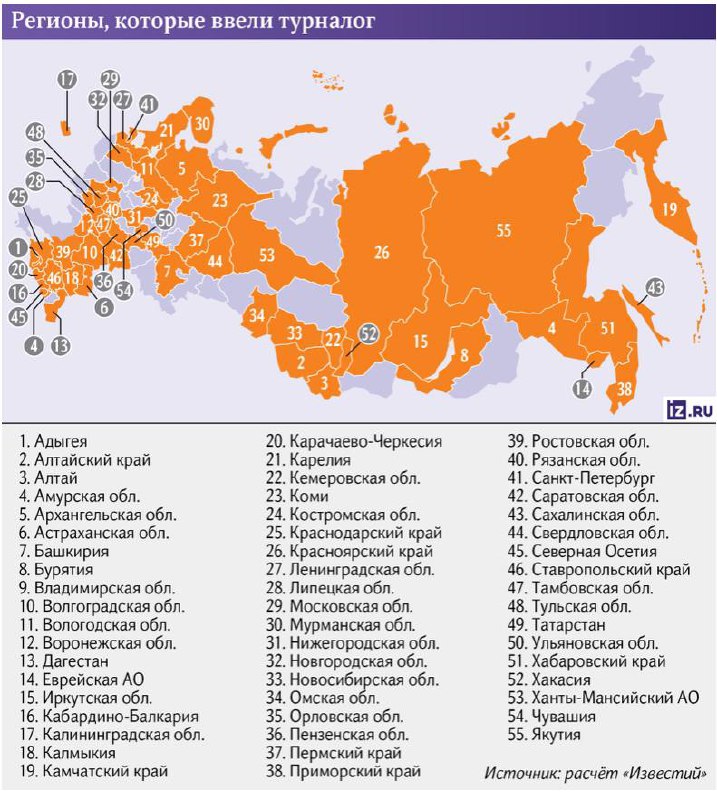 Туристический налог в регионах с 2025 годаС 1 января в российских регионах начал действовать турналог | Сетка — социальная сеть от hh.ru