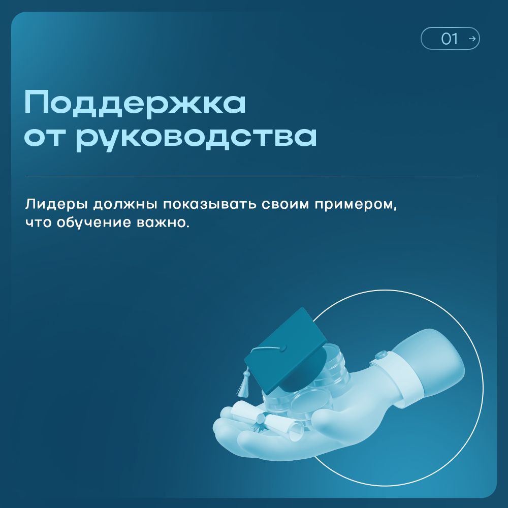 Создание культуры обучения — необходимость для любой успешной команды.
Как это сделать? Давайте разберёмся!
Все эти инструменты давно внедрены и используются компанией Декартус | Сетка — социальная сеть от hh.ru
