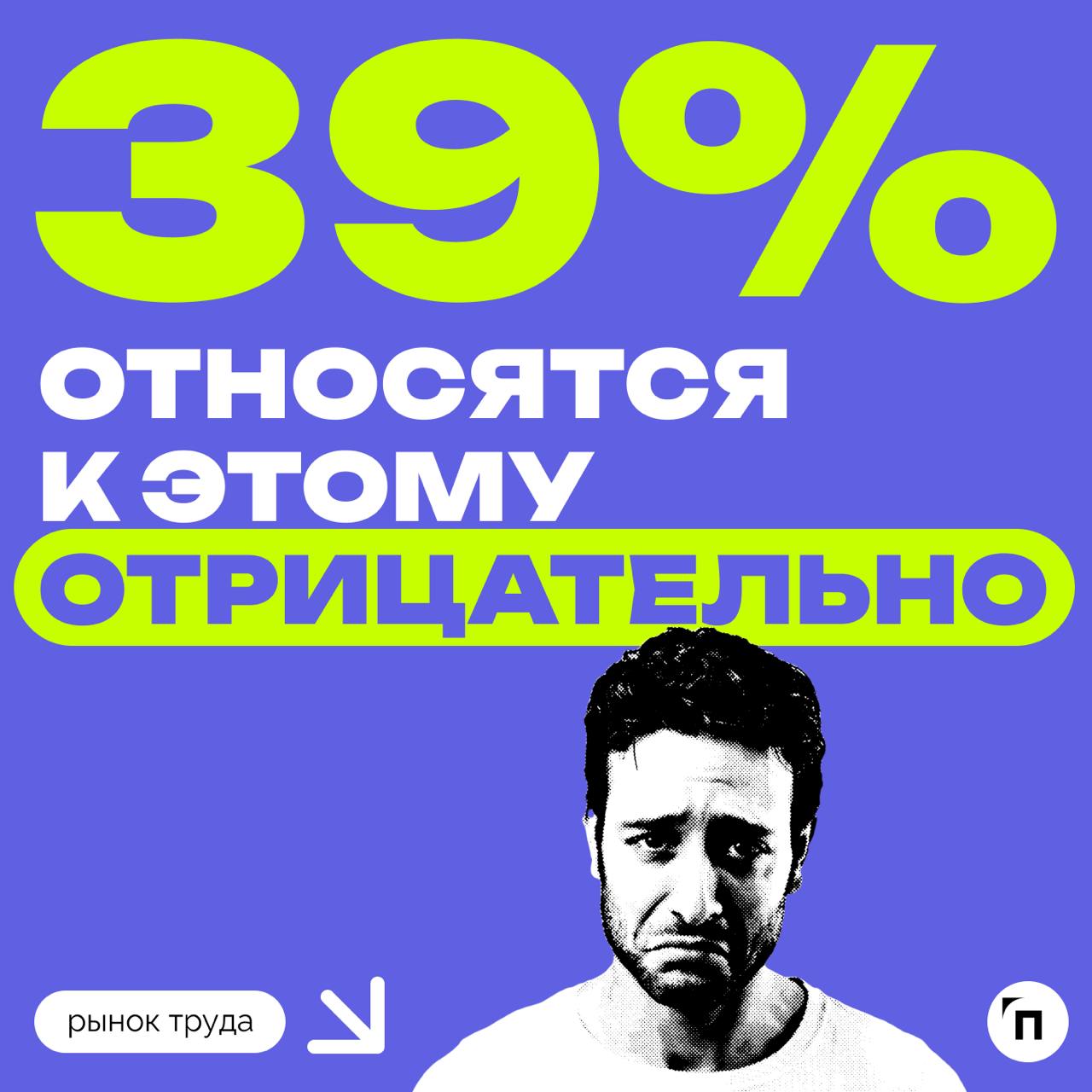 📊 Владельцы домашних животных все чаще мечтают брать питомцев с собой на работу, однако 4 из 10 их коллег против кошек и собак в офисах
Время от времени брать с собой на работу кота или собаку мечтает... | Сетка — социальная сеть от hh.ru