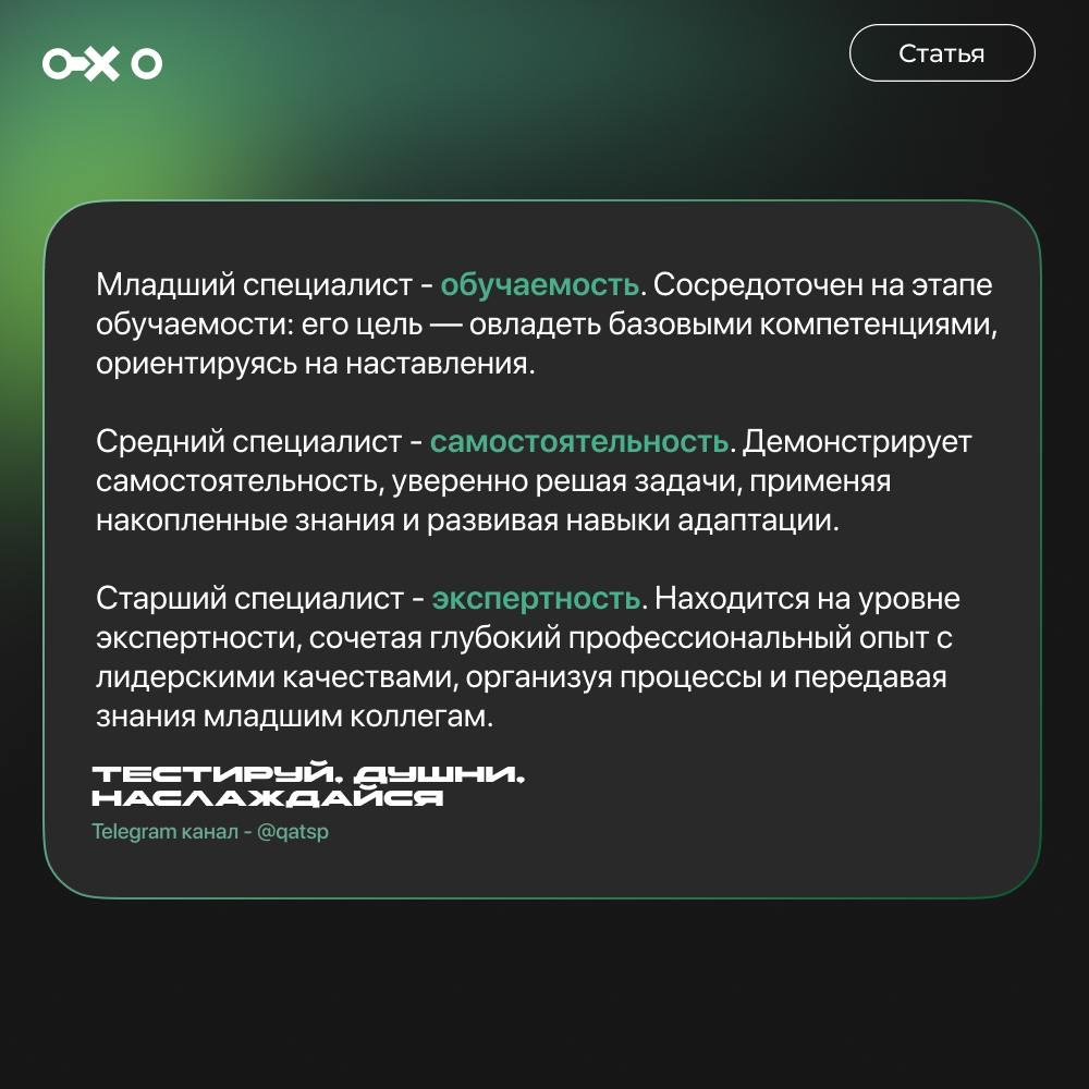 Процесс работы | Сетка — социальная сеть от hh.ru