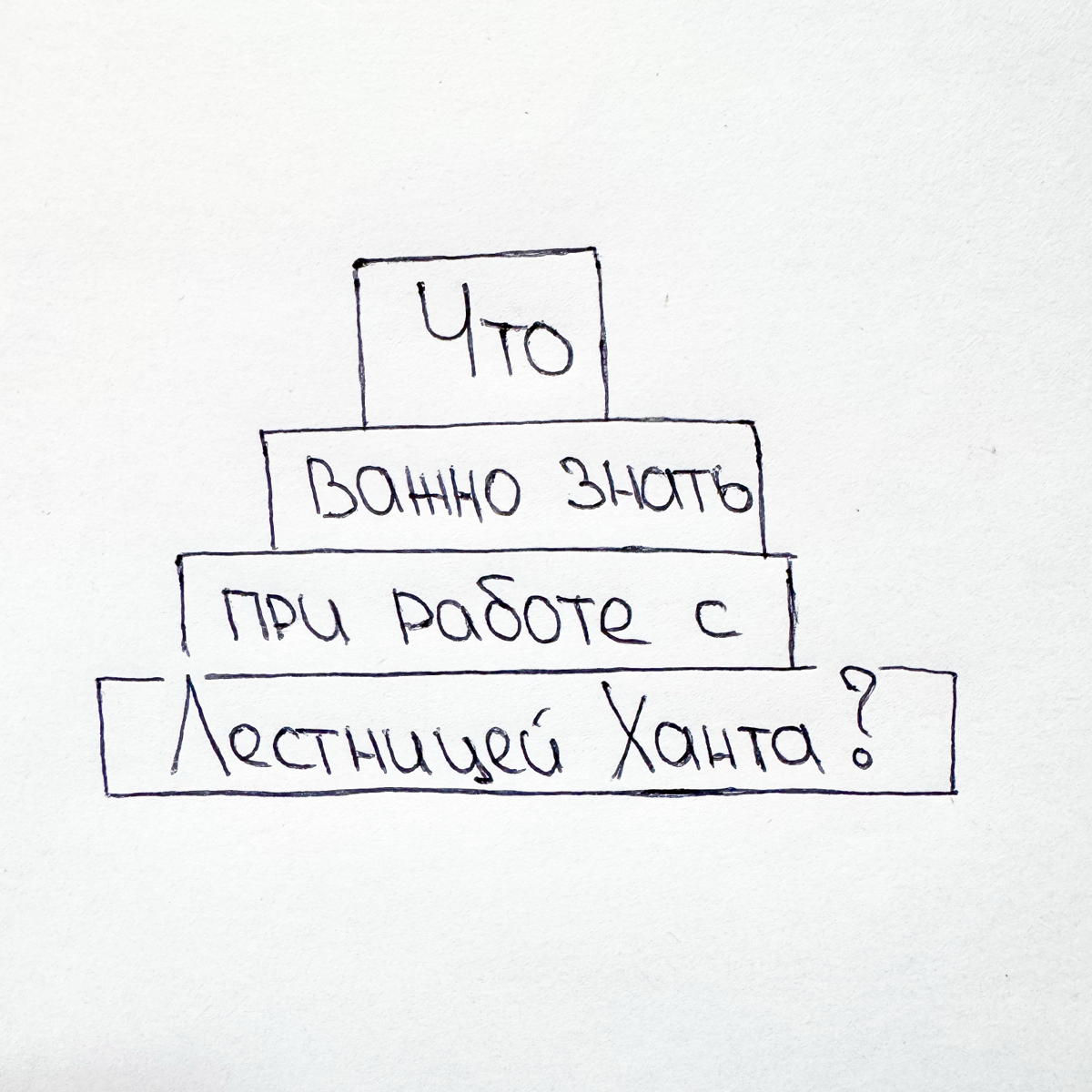 Что ещё важно знать про Лестницу Ханта? 🎢 | Сетка — социальная сеть от hh.ru
