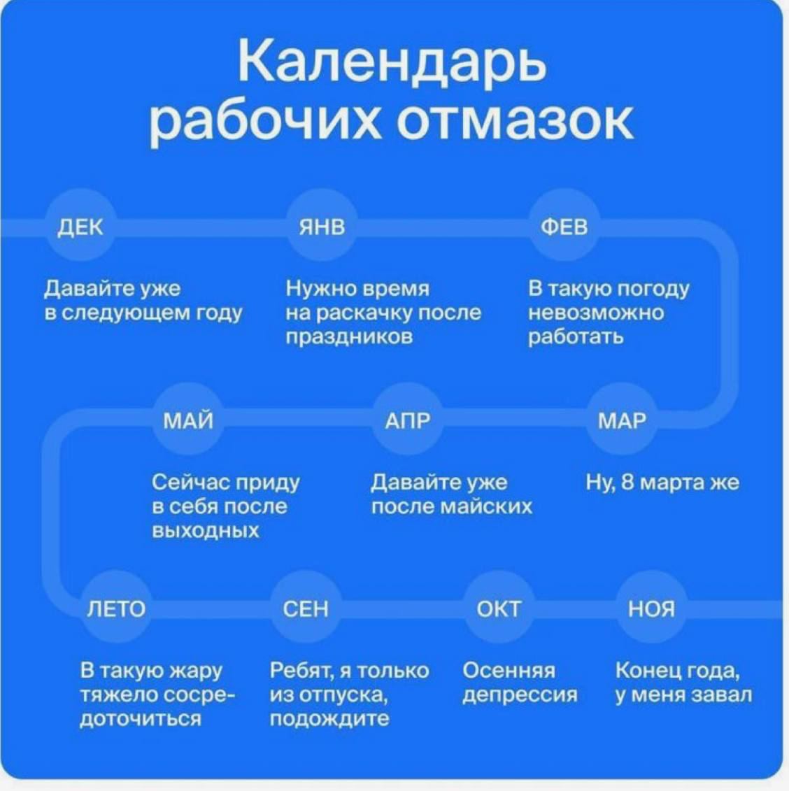 Сегодня пятница, а это значит пора обмениваться мемами! На прошлой неделе самый популярный мем был от Елены он👆
Спасибо за активность!)
Публикуй мемы в комментариях и голосуй за другие любой реакцией | Сетка — социальная сеть от hh.ru