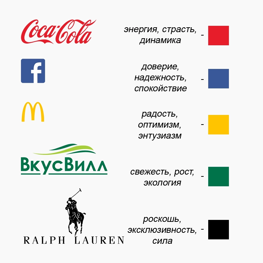 Психология цвета в брендинге
Это помогает определить, как цвета влияют на впечатления потребителей о бренде. Как с помощью цвета меняется весь смысл бренда? На фото справа 2 картинка, явно ЗОЖ-посыл | Сетка — социальная сеть от hh.ru
