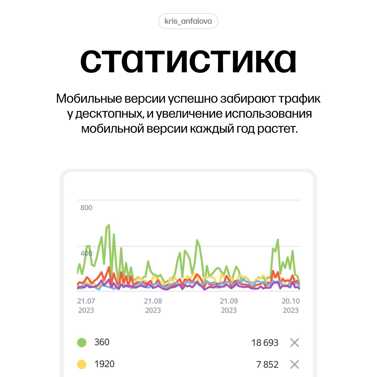 Заметки по мобильному дизайну | Сетка — социальная сеть от hh.ru