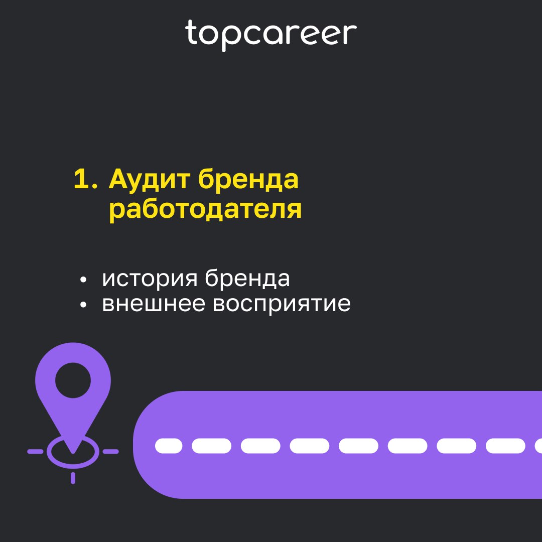 🗺 Заблудились? Мы покажем вам путь!
Построение HR-бренда – процесс трудозатратный и занимающий немало времени | Сетка — социальная сеть от hh.ru