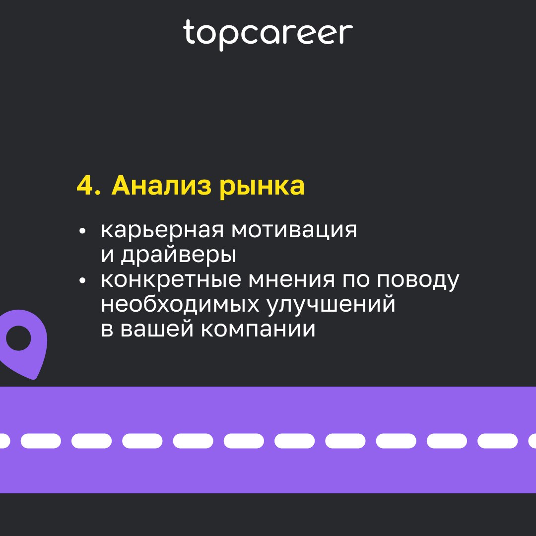 🗺 Заблудились? Мы покажем вам путь!
Построение HR-бренда – процесс трудозатратный и занимающий немало времени | Сетка — социальная сеть от hh.ru